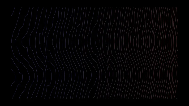 CO₂ bands
